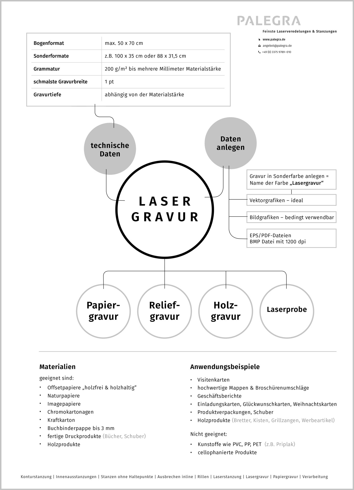 Palegra veredelt Papier und Karton. Lasergravur, Papiergravur, Verarbeitung.