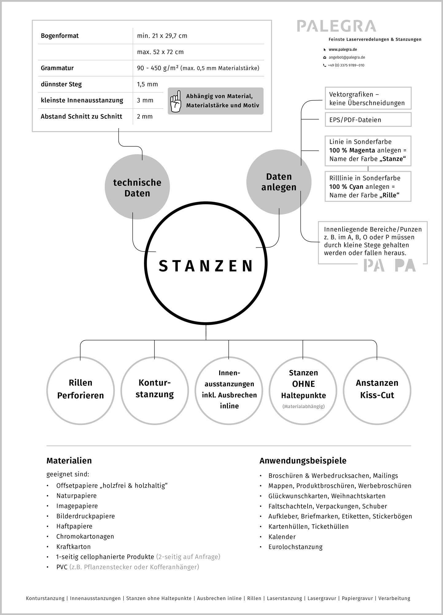 Download: Palegra veredelt Papier und Karton. Konturstanzung, Innenausstanzungen, Stanzen ohne Haltepunkte, Ausbrechen inline, Rillen, Laserstanzung, Lasergravur, Papiergravur, Verarbeitung